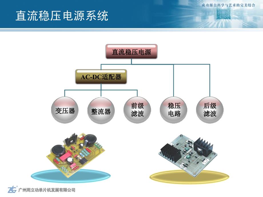 《直流稳压电源》PPT课件_第3页