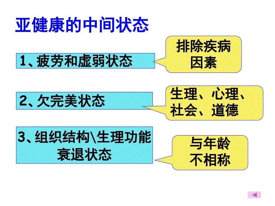 亚健康人与中年人的健康保健与护理亚健康人与中年人的健康保健与护理_第5页