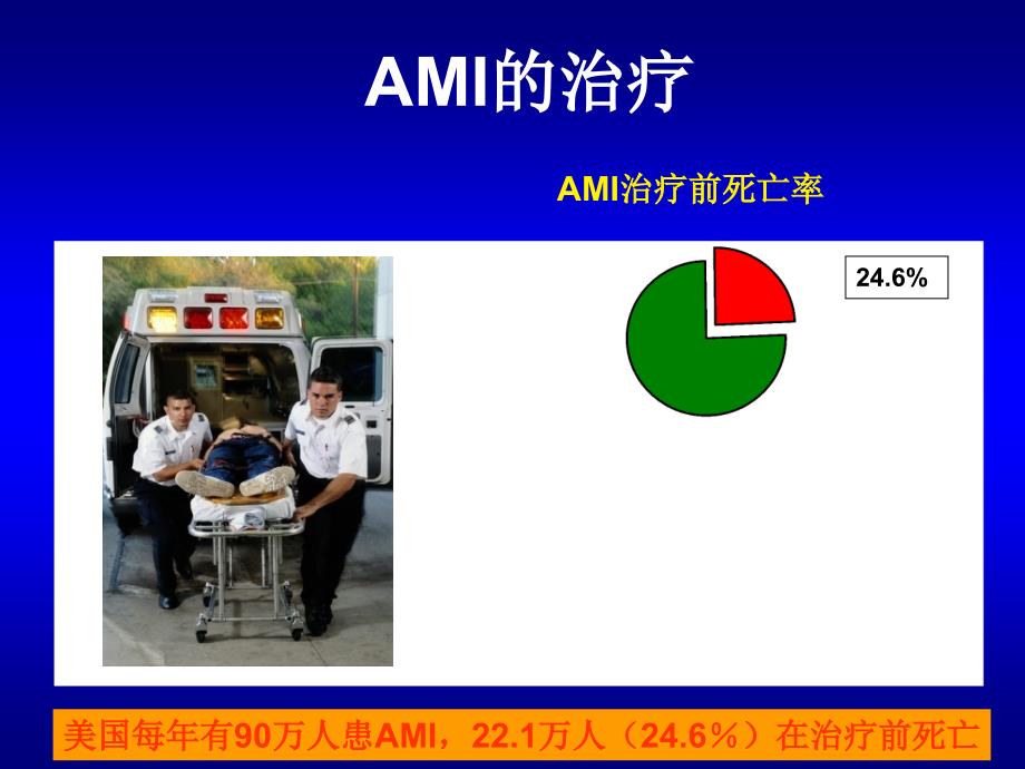 急性心肌梗死的治疗策略.ppt_第2页