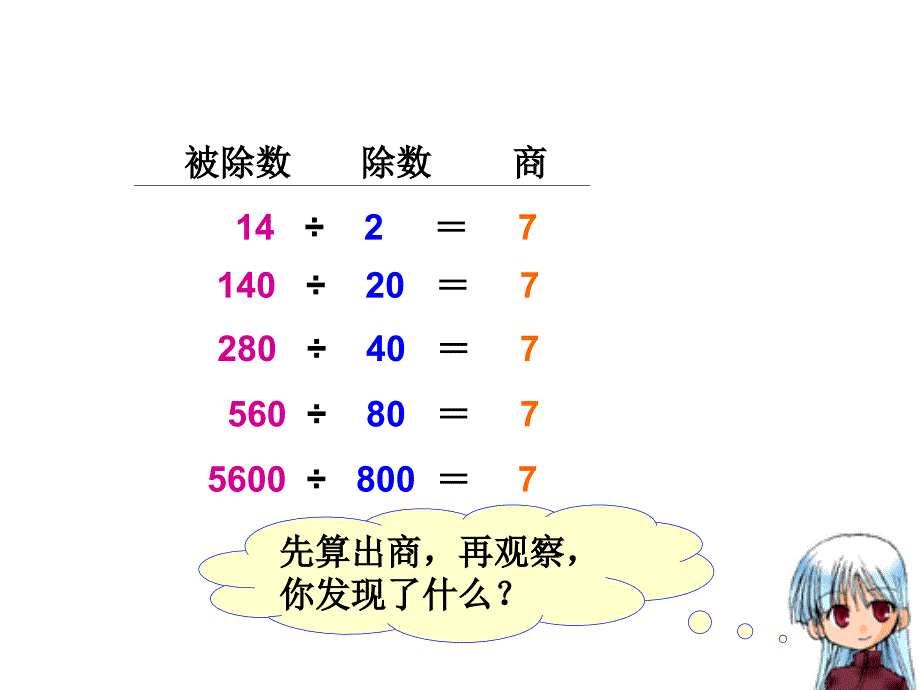 人教版数四上商的变化规律ppt课件4_第4页