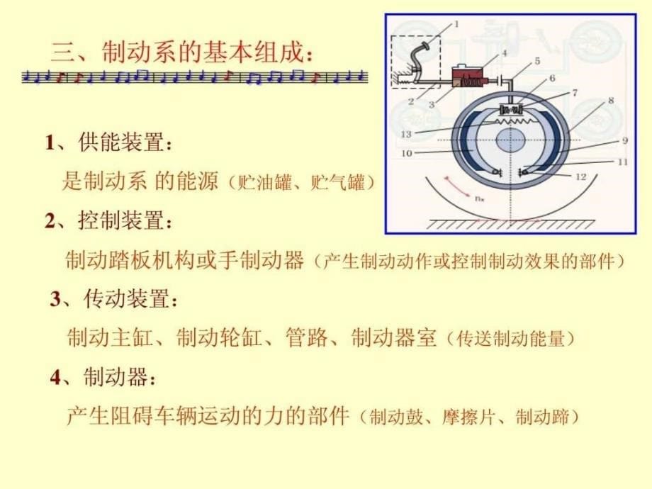 汽车构造课件制动系_第5页