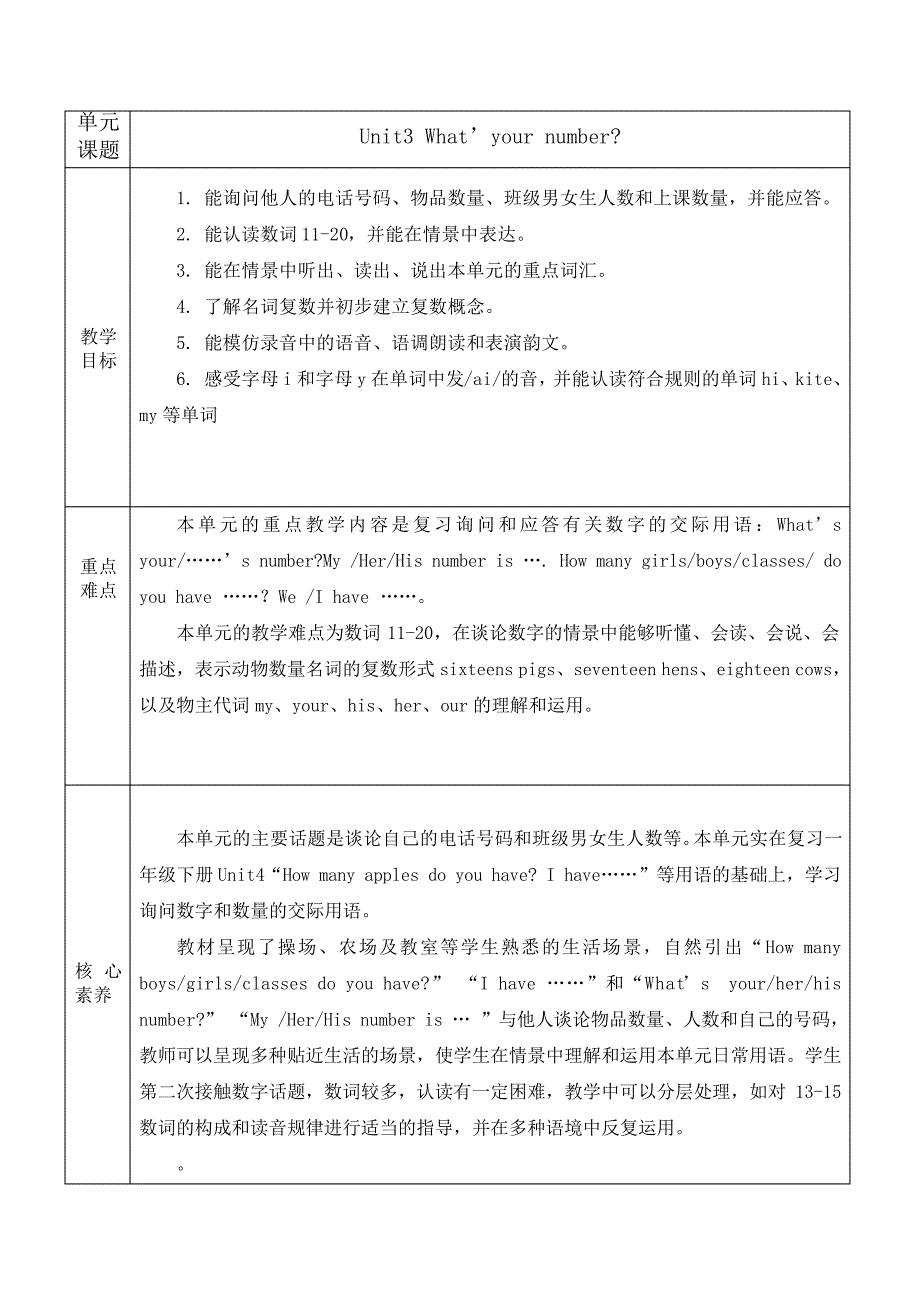 二年级英语上册第3单元单元教案15578_第1页