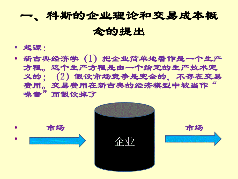 第四章-交易成本理论_第4页