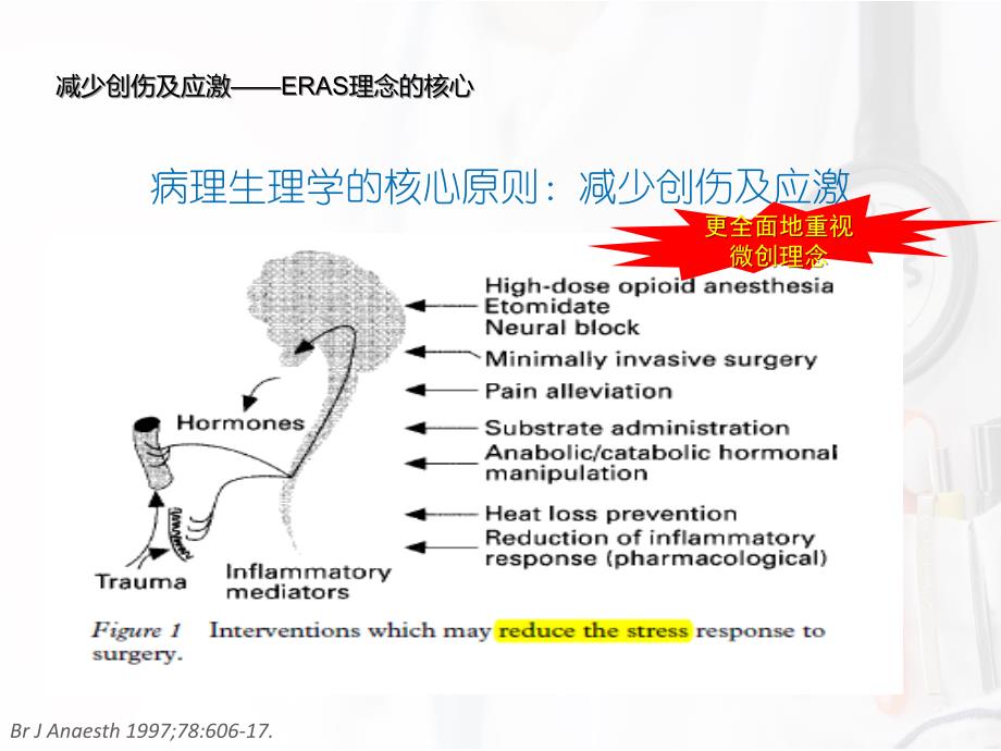 ERAS的围术期管理_第4页