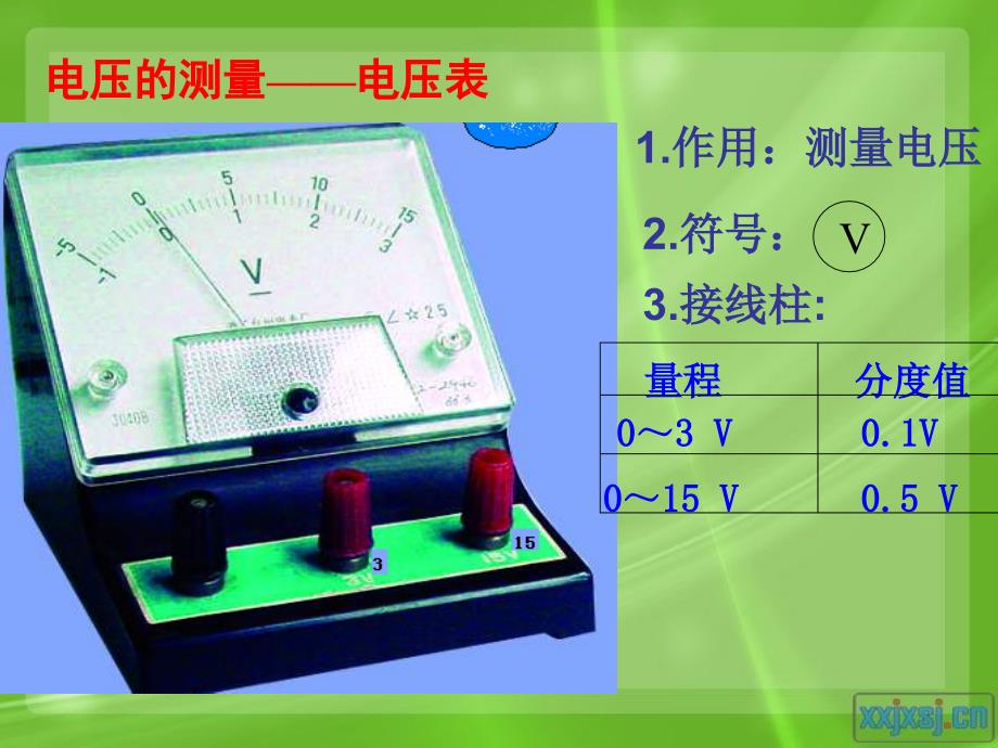 16章电压_电阻复习课件_第3页