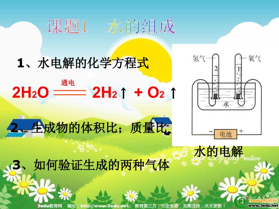 自然界的水课件2_第2页