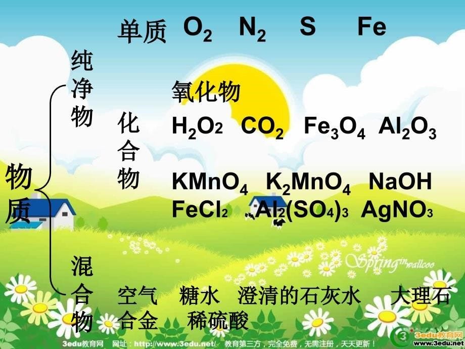 自然界的水课件2_第5页