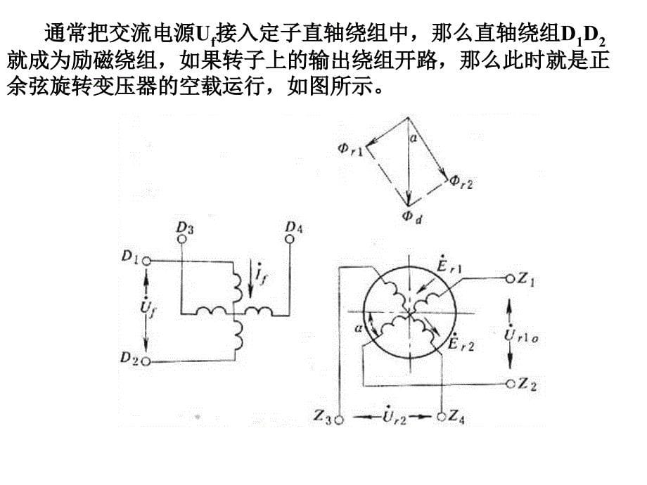 旋转变压器课件_第5页