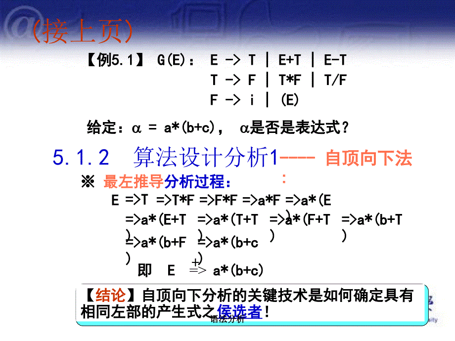 语法分析课件_第3页