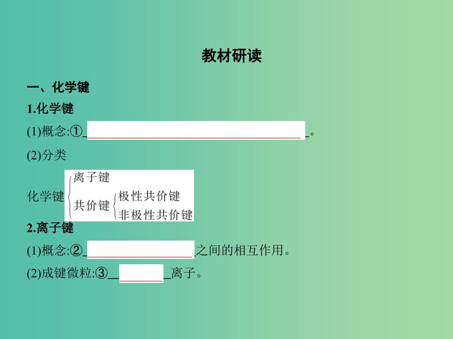 北京专用2019版高考化学一轮复习第16讲化学键课件.ppt_第2页