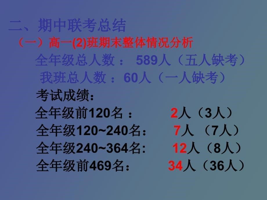 高一二班班期末家长会_第5页