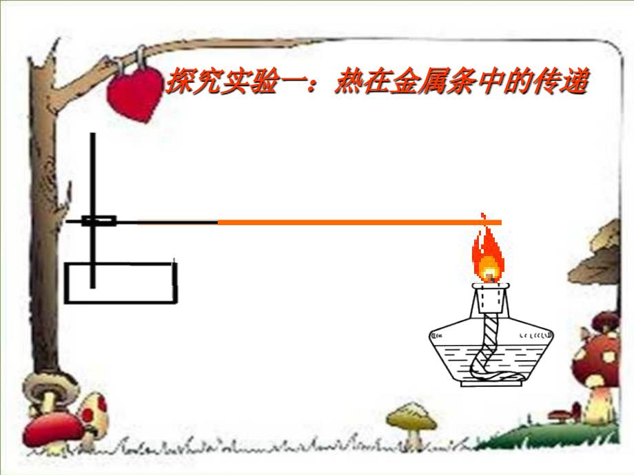 热是怎样传递的周凤玲_第3页