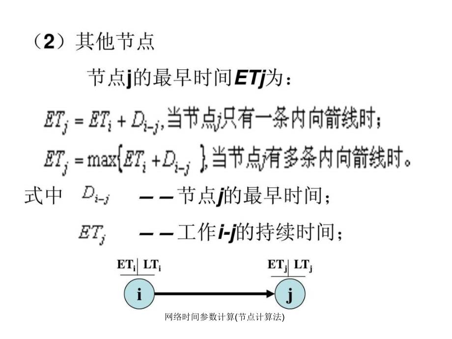 网络时间参数计算节点计算法课件_第4页