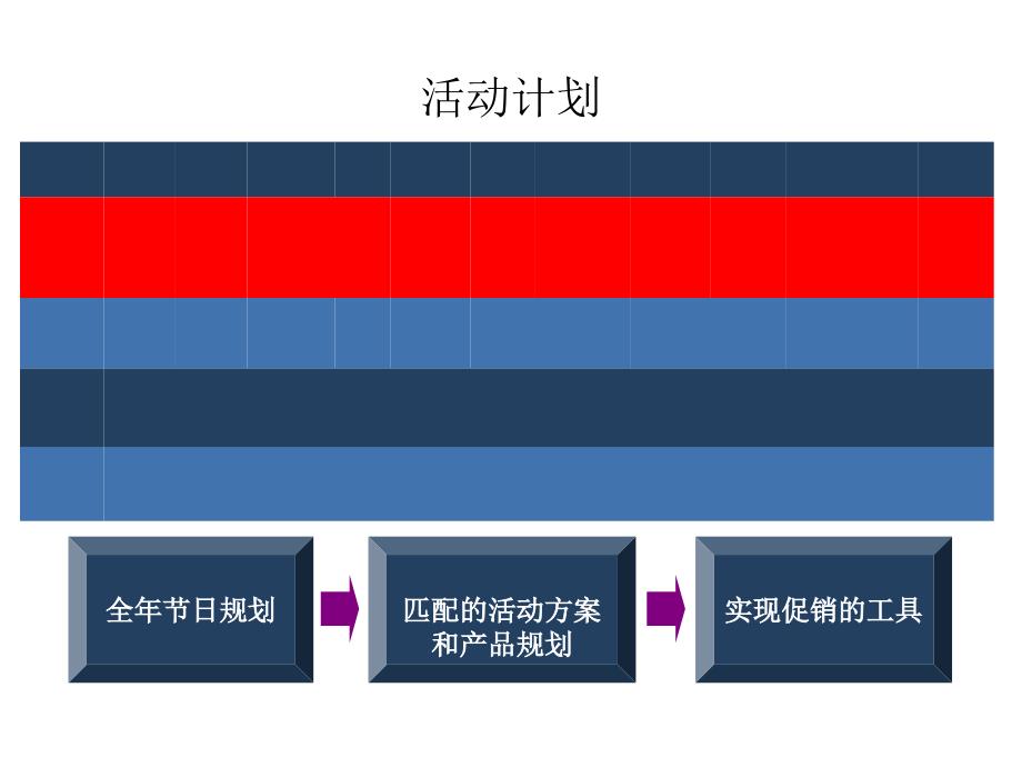 某公司运营计划概论_第4页