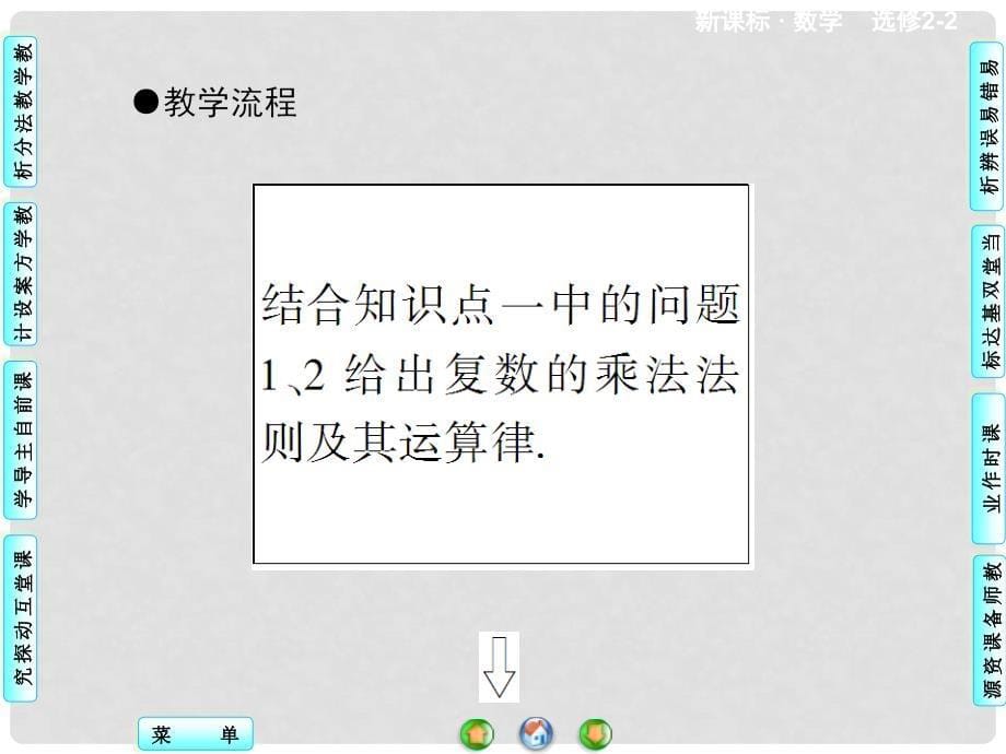 高中数学 3.2.2 复数代数形式的乘除运算课件 新人教A版选修221_第5页