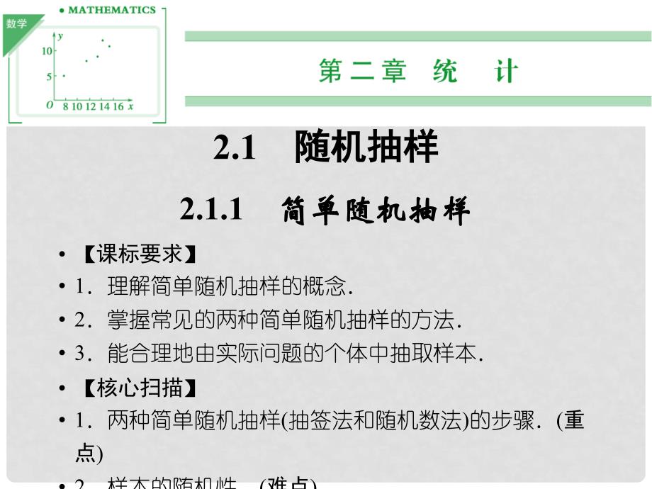 高中数学 2.1.1简单随机抽样课件 新人教B版必修2_第1页