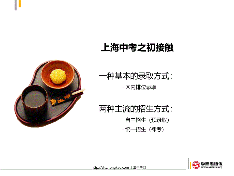 2012上海中考政策解析.ppt_第2页