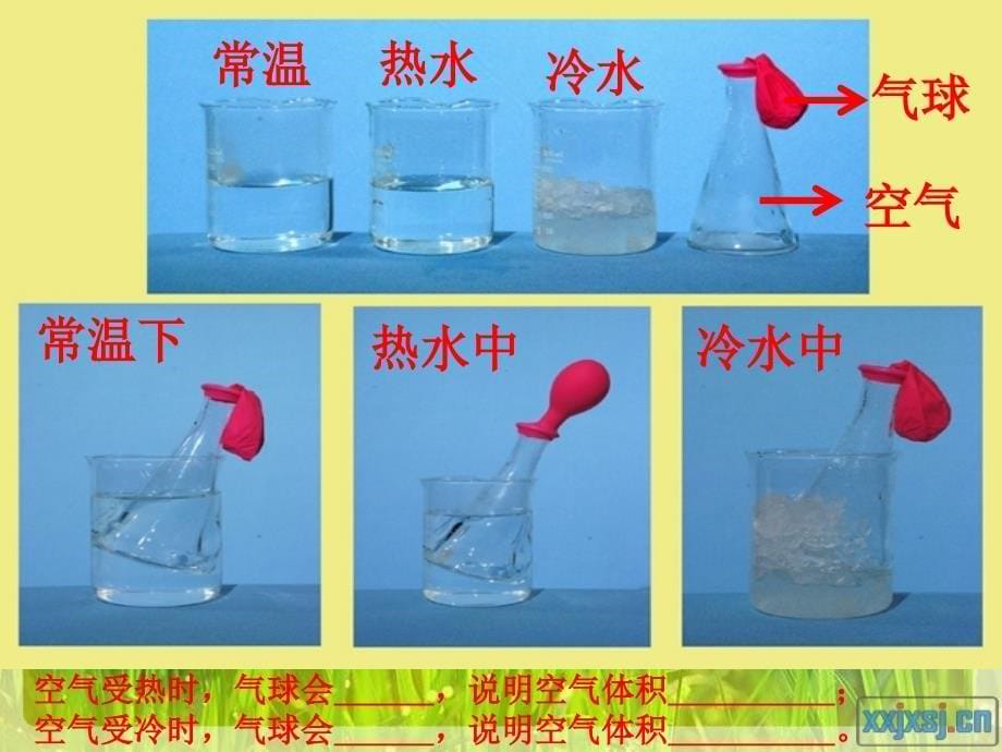 空气的热胀冷缩PPT_第5页