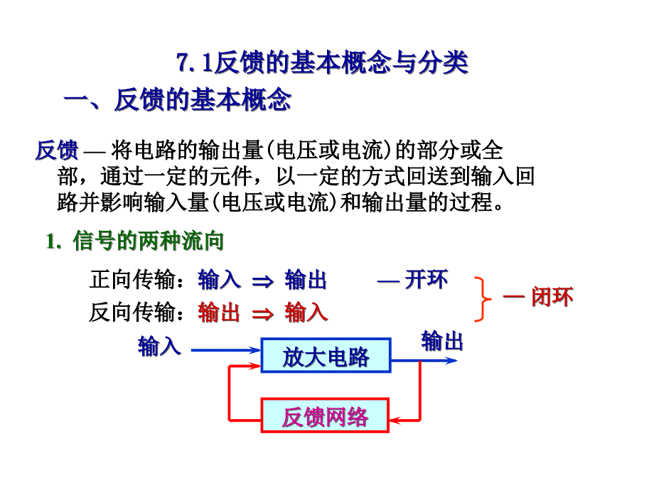 反馈放大电路_第3页