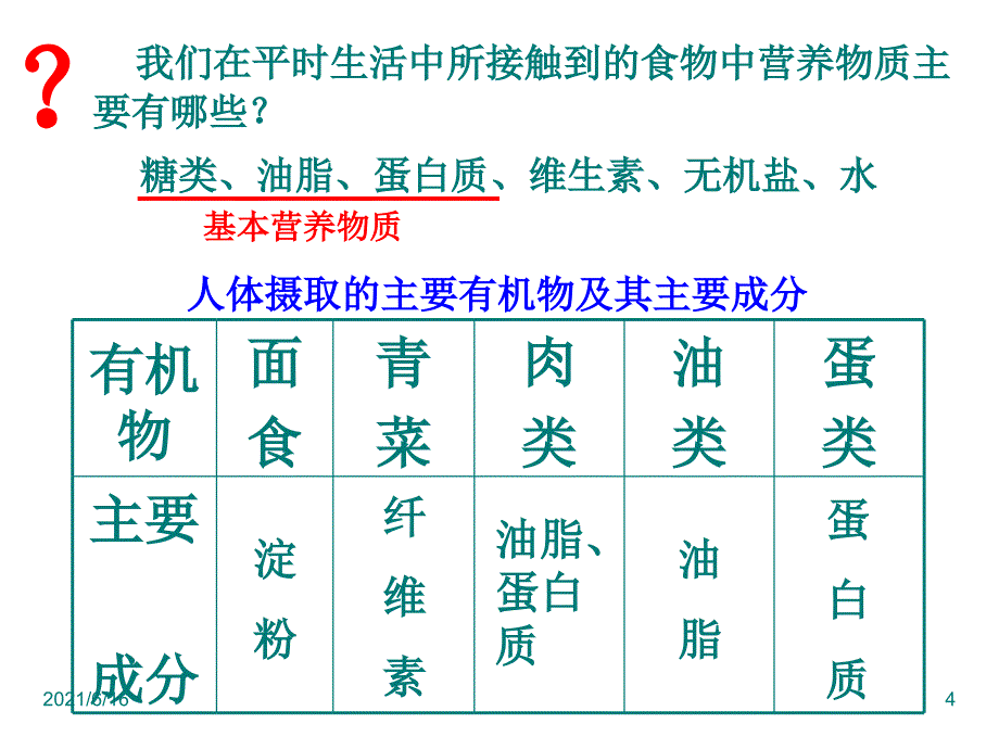 基本营养物质_第4页