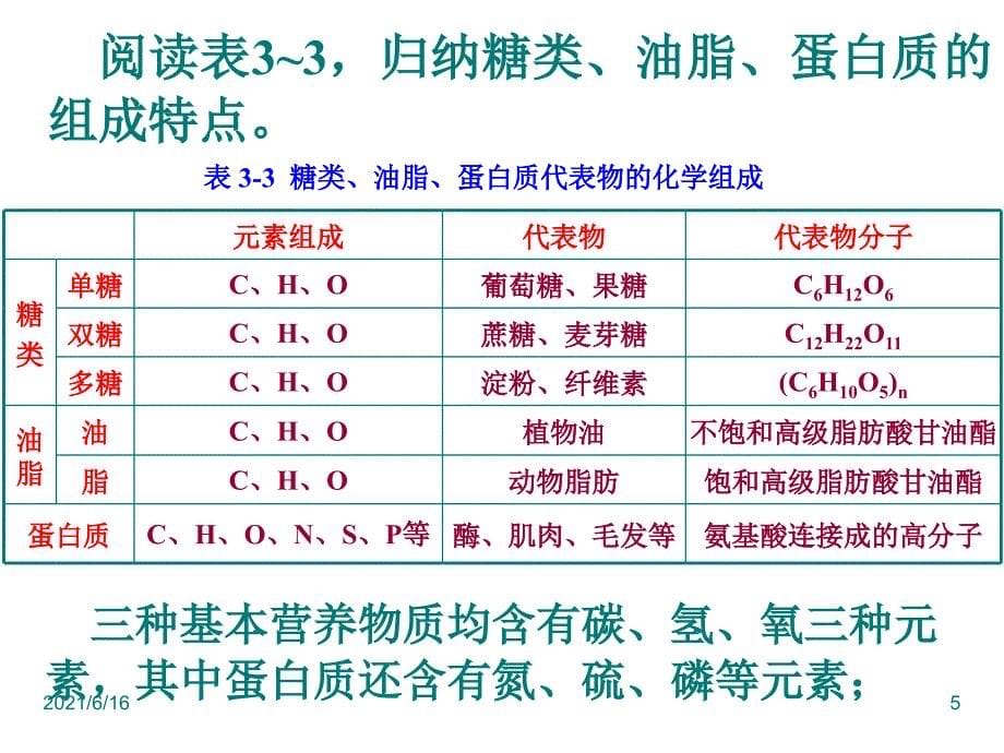 基本营养物质_第5页