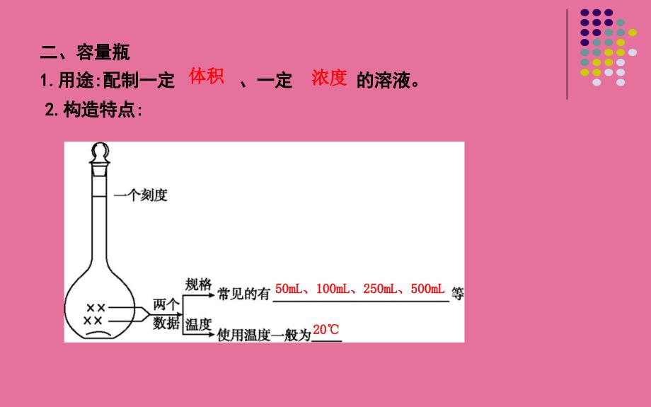 苏教版化学1专题1第二单元研究物质的实验方法第三课时溶液的配制及分析ppt课件_第4页