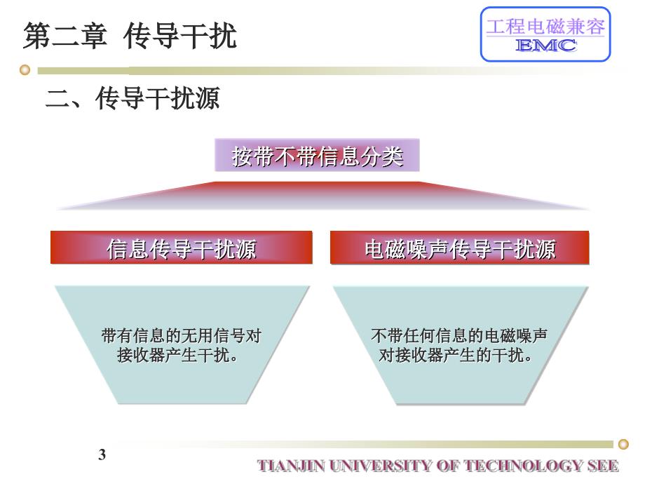 电子工程中的传导干扰_第3页