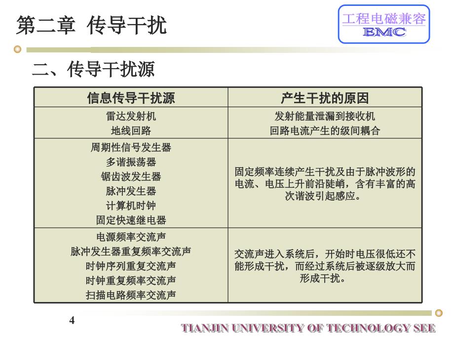 电子工程中的传导干扰_第4页