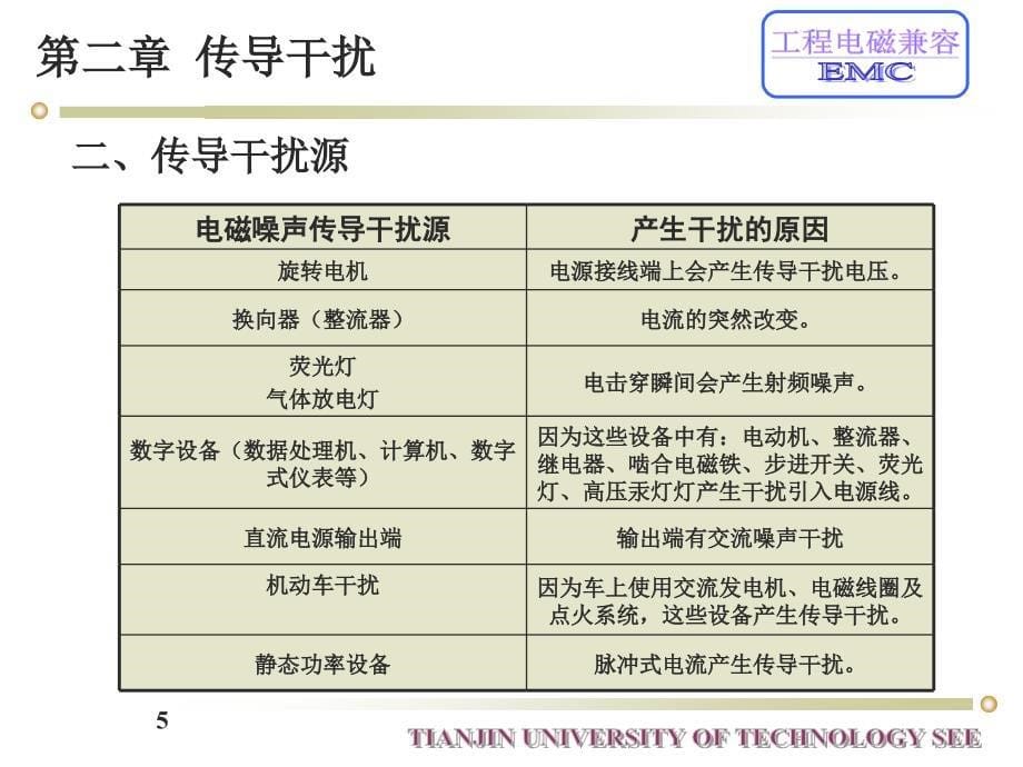 电子工程中的传导干扰_第5页