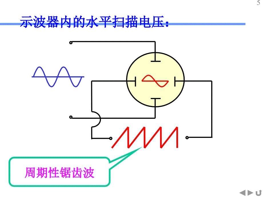 2周期性非正弦稳态电路分析t_第5页