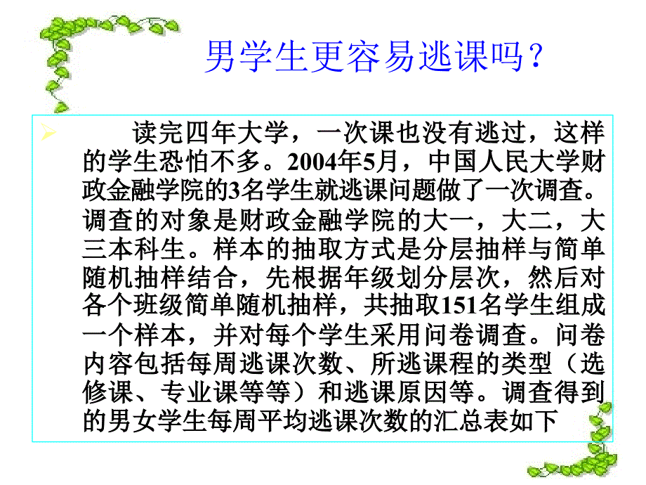 统计学原理（大学课件）_第2页