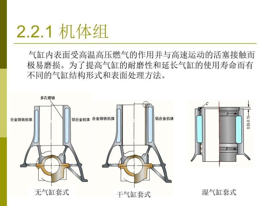 发动机构造02机体与曲柄连杆机构_第5页