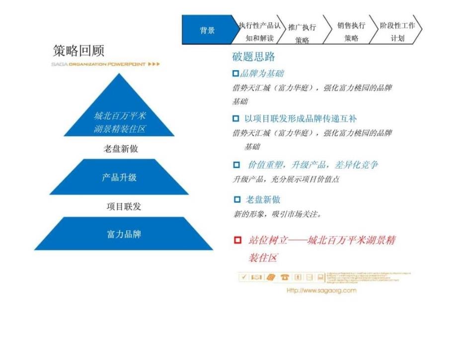 都富力桃园营销执行策略报告_第4页