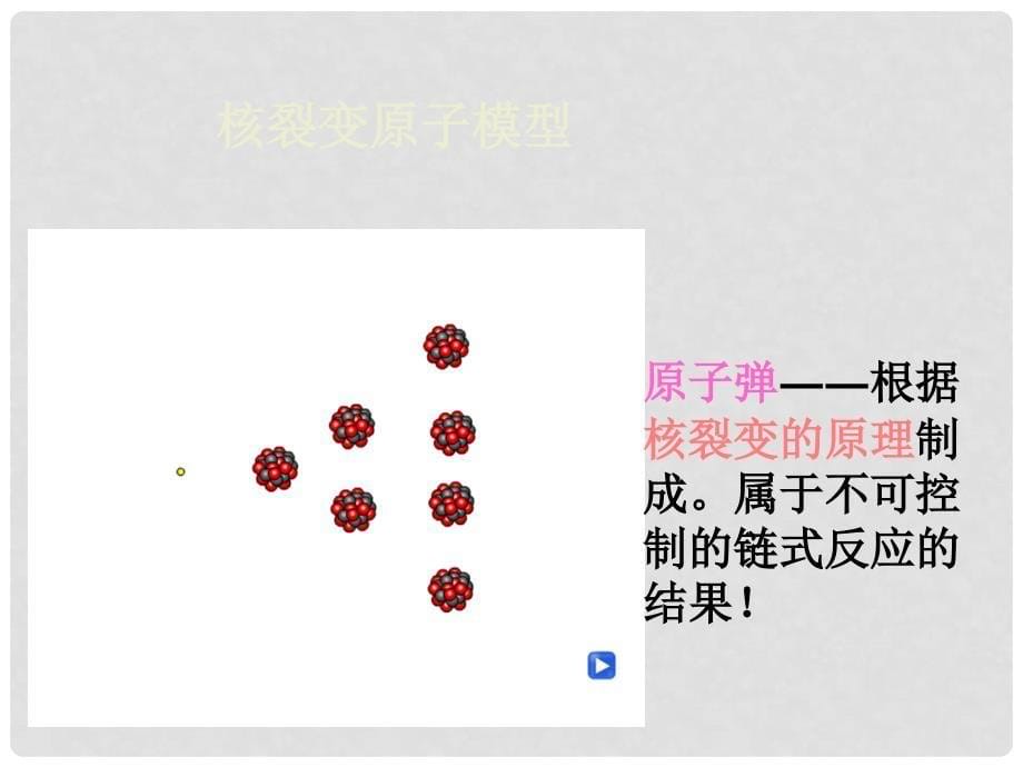 山东省高密市银鹰文昌中学九年级物理全册 22.2 核能课件 （新版）新人教版_第5页