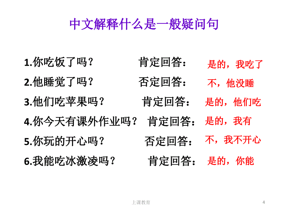 小学英语语法陈述句变一般疑问句教学文书_第4页