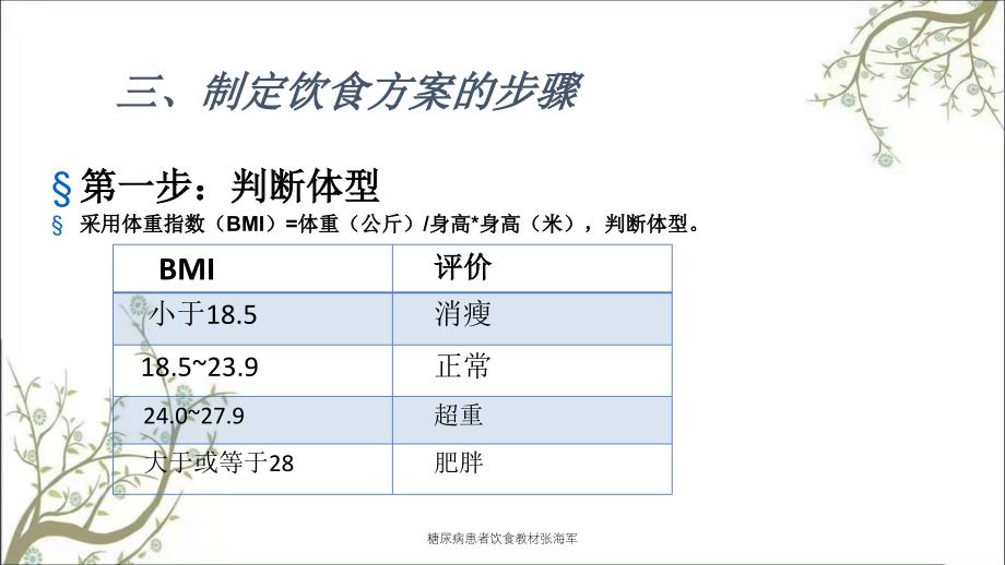 糖尿病患者饮食教材张海军_第4页