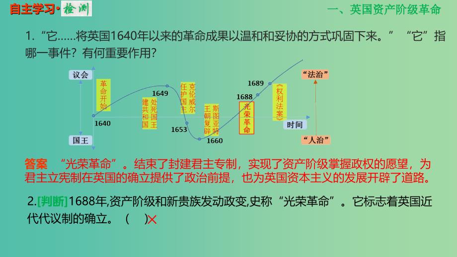 江苏专版2019版高考历史一轮复习第二单元西方的政治文明2.5英国君主立宪制的确立和美国联邦政府的建立课件.ppt_第3页