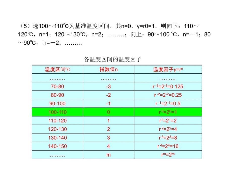 石油地质学作业答案_第5页