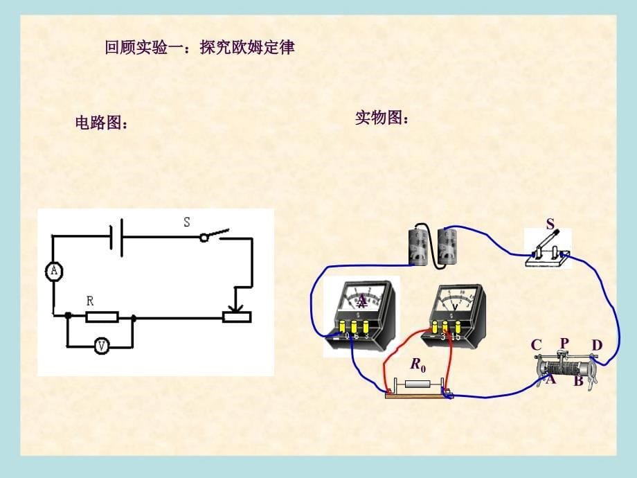 中考物理总复习电学实验专题ppt课件_第5页