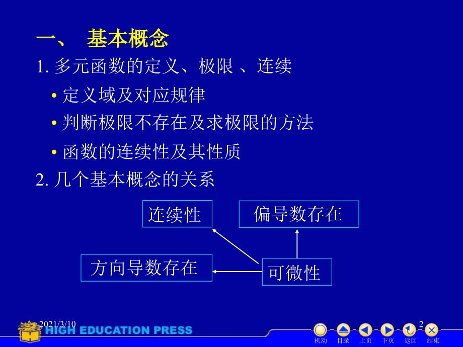 高数偏导数习题_第2页