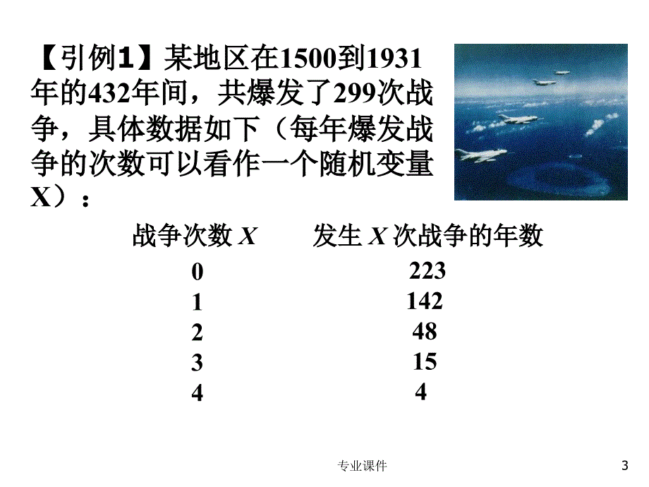 拟合优度检验【优质参照】_第3页