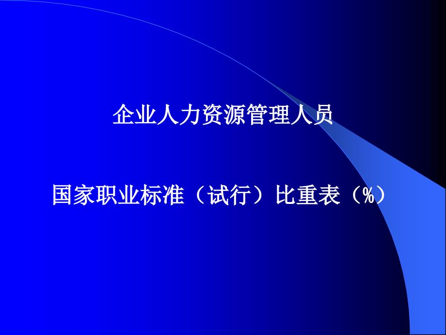 企业人力资源管理人员国家职业标准比重表.ppt_第1页