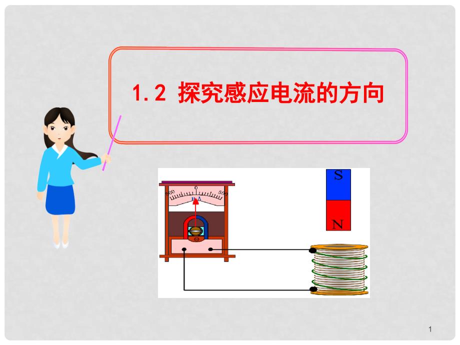 高中物理 1.2 探究感应电流的方向同步教学课件 新人教版选修3_第1页