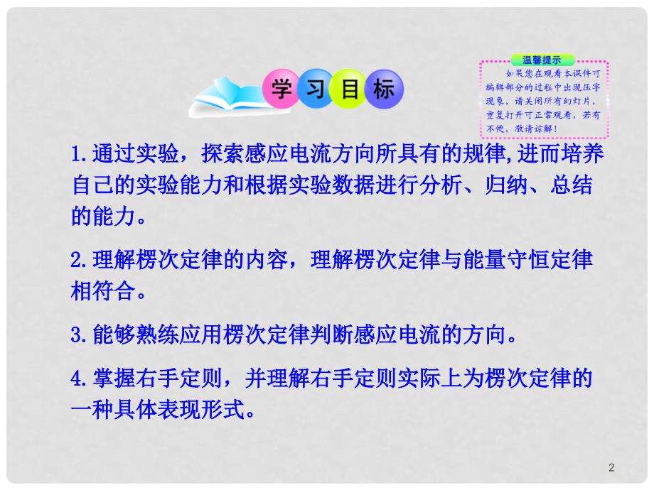 高中物理 1.2 探究感应电流的方向同步教学课件 新人教版选修3_第2页