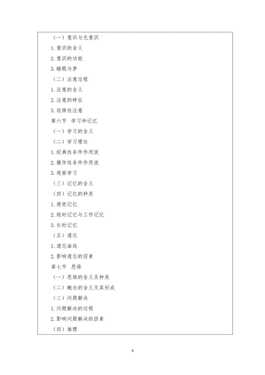 某大学2023年硕士考试大纲--心理学专业综合_第4页