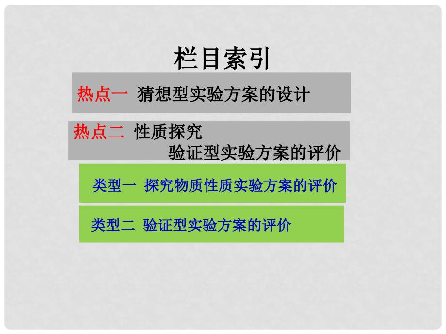 高考化学一轮复习 第十章 设计与评价类实验题课件 鲁科版_第2页