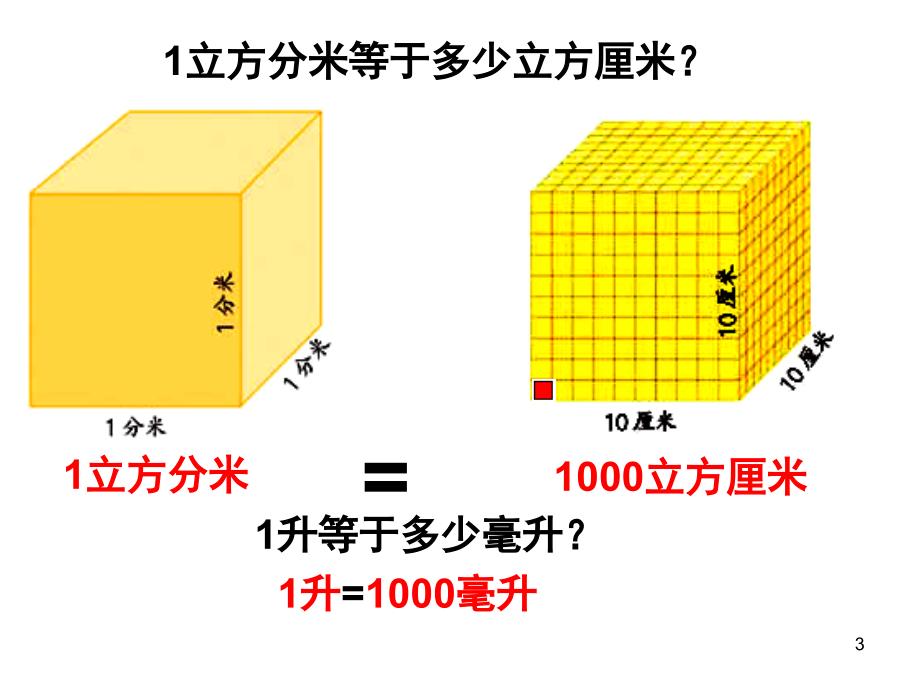 体积单位的进率课堂PPT_第3页