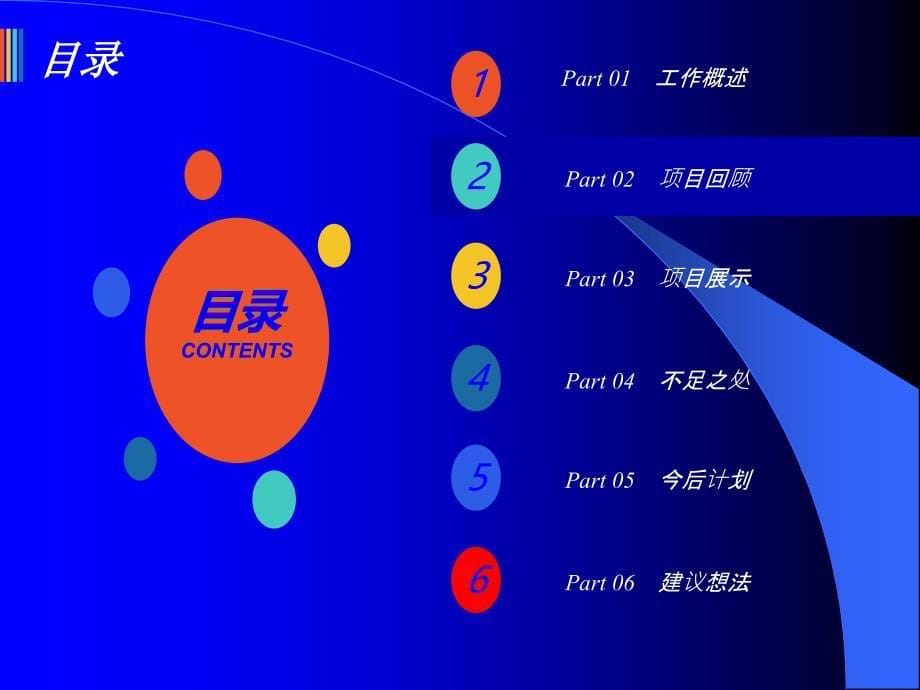 软件开发述职报告范文.ppt_第5页