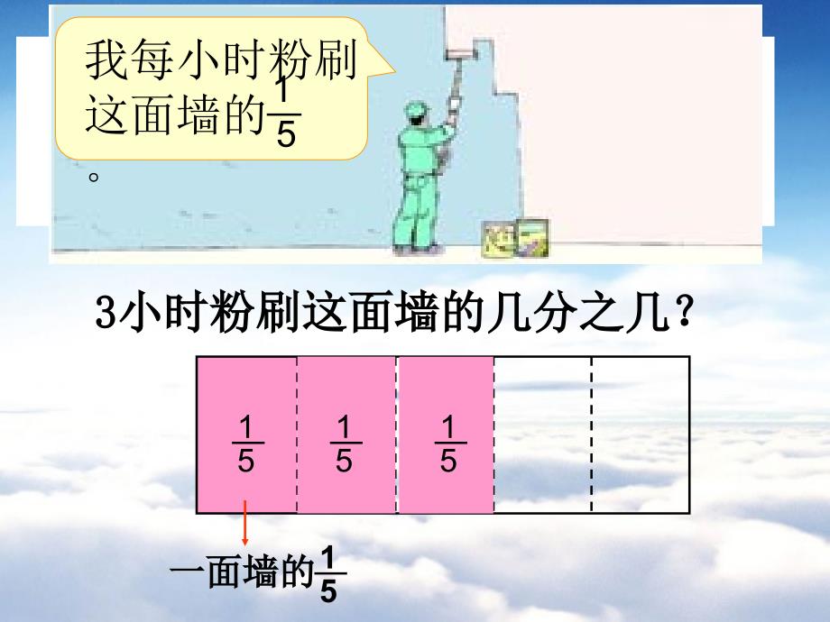 北师大版五年级下册分数乘法三ppt课件_第3页