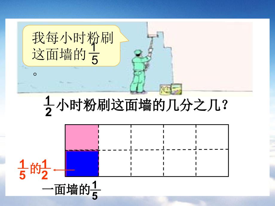 北师大版五年级下册分数乘法三ppt课件_第4页